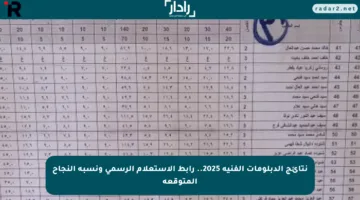 نتائج الدبلومات الفنية 2025.. رابط الاستعلام الرسمي ونسبة النجاح المتوقعة